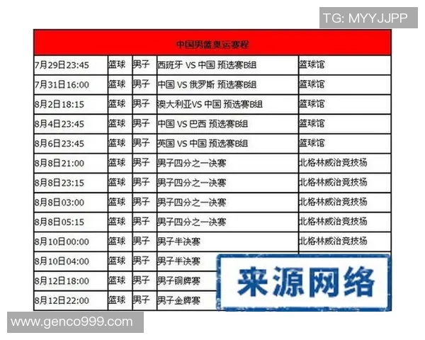 2012年伦敦奥运会中国男篮对阵法国队的精彩对决回顾与分析 2012年伦敦奥运会中国男篮对阵法国队的精彩对决回顾与分析